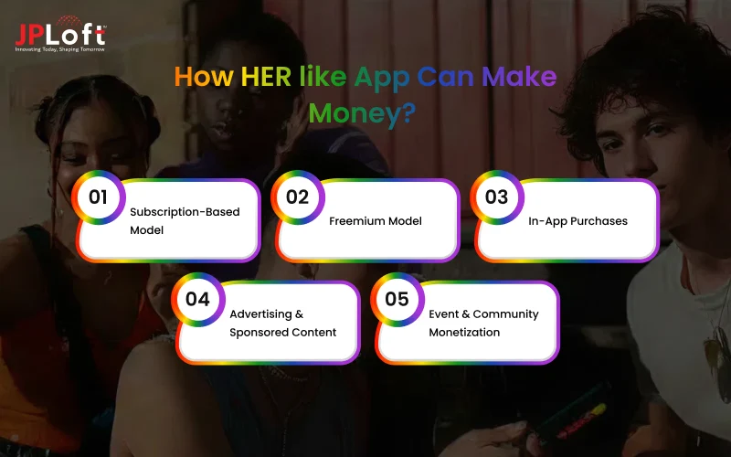 How HER like App Can Make Money